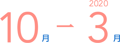 2019年10月から2020年3月