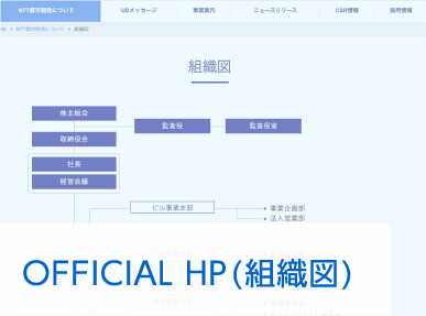 OFFICIAL HP（組織図）