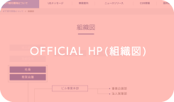 組織図
