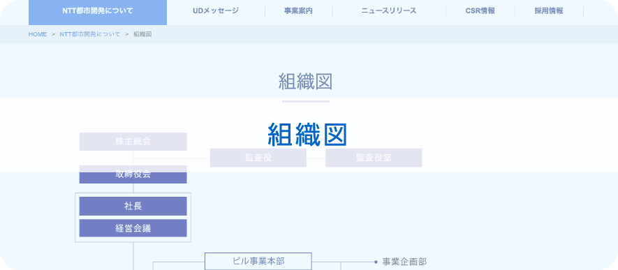OFFICIAL HP（組織図）
