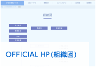 OFFICIAL HP（組織図）
