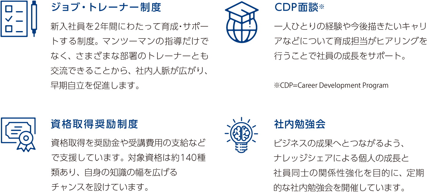 キャリアアップのための主な制度